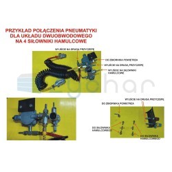 Przykład połączenia pneumatyki dla układu dwuobwodowego na 4 siłowniki hamulcowe