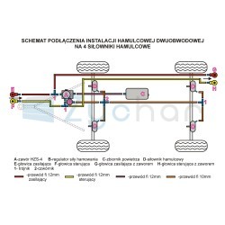 SCHEMAT PODŁĄCZENIA INSTALACJI HAMULCOWEJ DWUOBWODOWEJ NA 4 SIŁOWNIKI HAMULCOWE