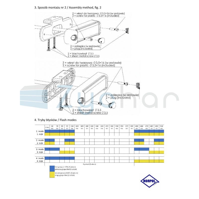 Blue warning lamp LDO 2781