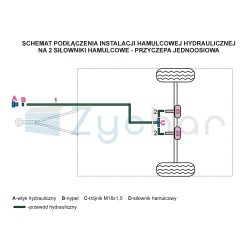 SCHEMAT PODŁĄCZENIA INSTALACJI HAMULCOWEJ HYDRAULICZNEJ NA 2 SIŁOWNIKI HAMULCOWE PRZYCZEPA JEDNOOSIOWA