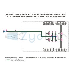 SCHEMAT PODŁĄCZENIA INSTALACJI HAMULCOWEJ HYDRAULICZNEJ NA 4 SIŁOWNIKI HAMULCOWE - PRZYCZEPA DWUOSIOWA (TANDEM)