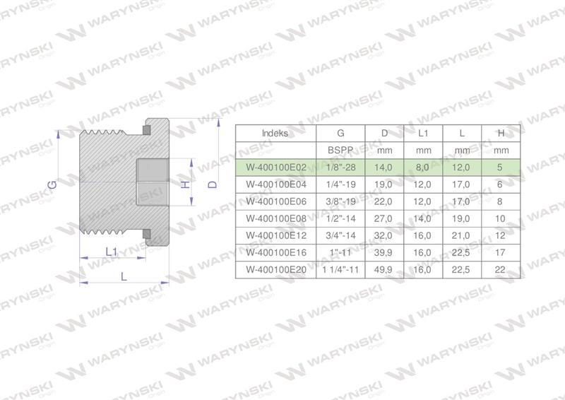 Korek hydrauliczny calowy (na imbus) 1/8" BSP ED Waryński ( sprzedawane po 10 )-60581