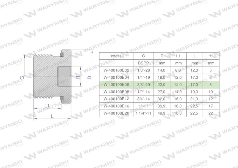 Korek hydrauliczny calowy (na imbus) 3/8" BSP ED Waryński ( sprzedawane po 10 )-60593