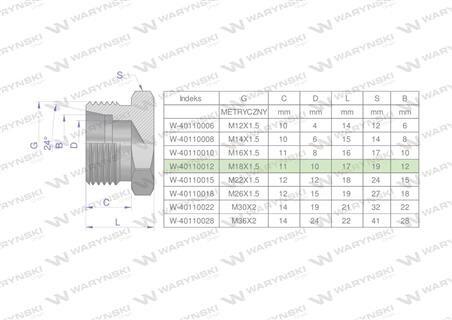 Korek hydrauliczny metryczny (na klucz) M18x1.5 12L Waryński ( sprzedawane po 10 )-60716