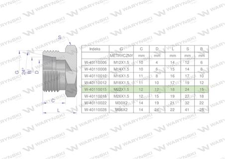 Korek hydrauliczny metryczny (na klucz) M22x1.5 15L Waryński ( sprzedawane po 10 )-60712