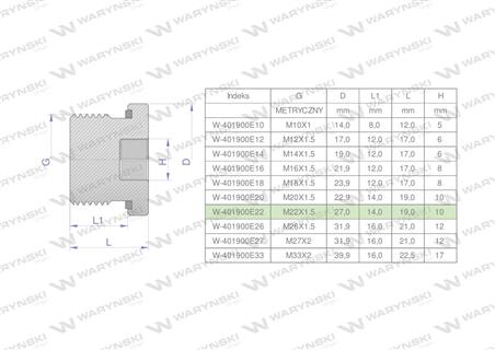 Korek hydrauliczny metryczny (na imbus) M22x1.5 ED Waryński ( sprzedawane po 10 )-60656