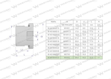 Korek hydrauliczny metryczny (na imbus) M33x2 ED Waryński ( sprzedawane po 2 )-60674