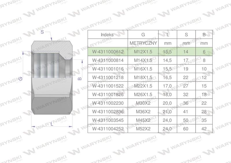 Nakrętka hydrauliczna metryczna (M06L) M12x1.5 06L Waryński ( sprzedawane po 20 )-60761