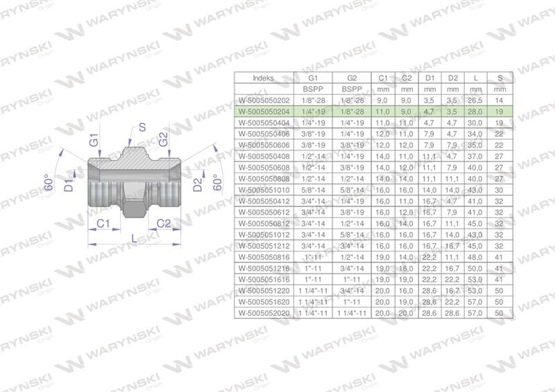 Złączka hydrauliczna redukcyjna calowa BB 1/8" x 1/4" BSP Waryński ( sprzedawane po 10 )-62050