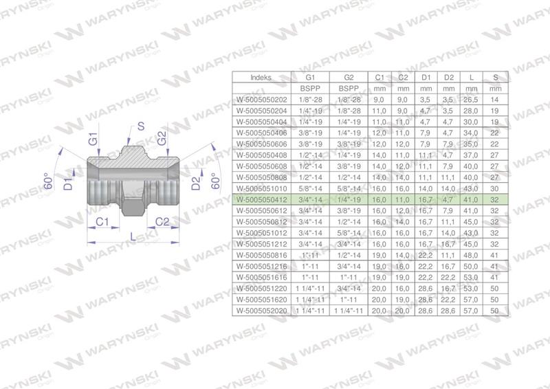 Złączka hydrauliczna redukcyjna calowa BB 1/4" x 3/4" BSP Waryński ( sprzedawane po 2 )-62067