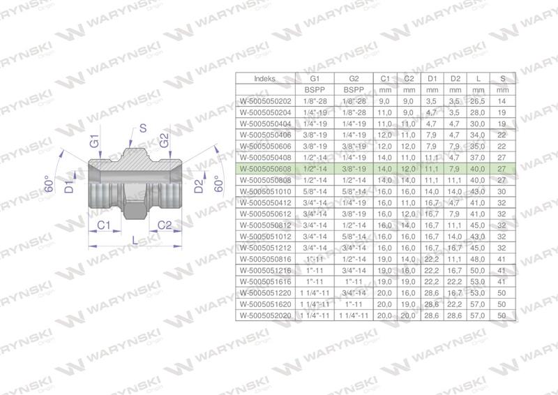 Złączka hydrauliczna redukcyjna calowa BB 3/8" x 1/2" BSP Waryński ( sprzedawane po 10 )-62044