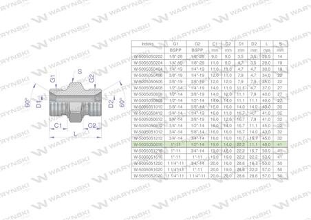 Złączka hydrauliczna redukcyjna calowa BB 1/2" x 1" BSP Waryński ( sprzedawane po 2 )-62078