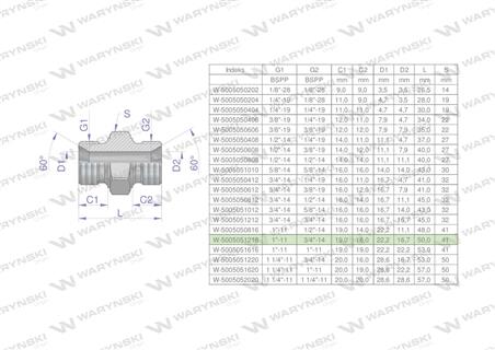 Złączka hydrauliczna redukcyjna calowa BB 3/4" x 1" BSP Waryński ( sprzedawane po 2 )-62089