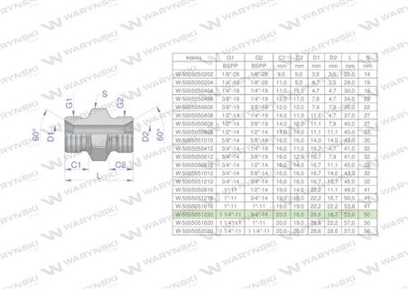 Złączka hydrauliczna redukcyjna calowa BB 3/4" x 1 1/4" BSP Waryński-62095