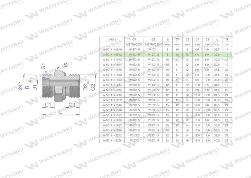 Przyłączka hydrauliczna metryczna BB (XGE) M14x1.5 08L x M12x1.5 ED Waryński ( sprzedawane po 5 )-61601