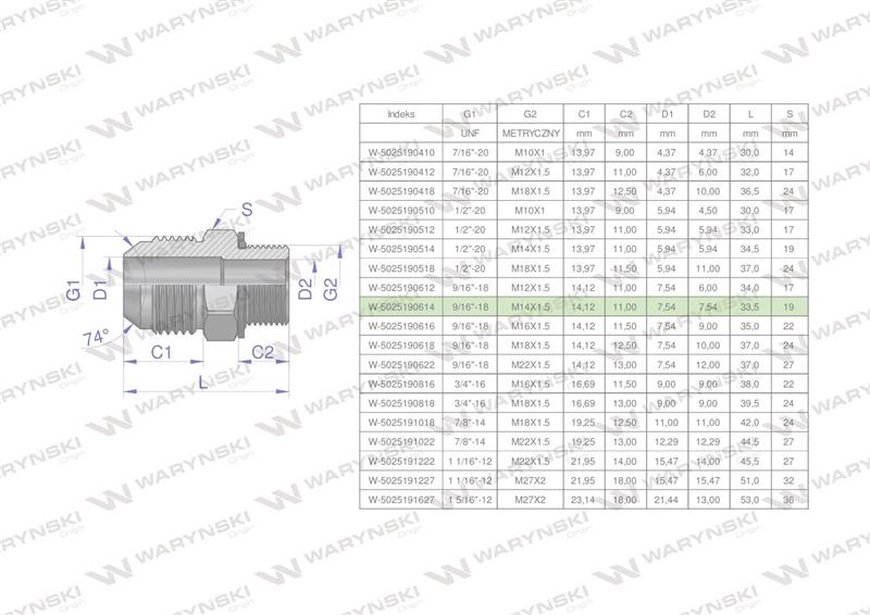 Przyłączka hydrauliczna BB 9/16"UNF (JIC) x M14x1.5 (XGE) Waryński ( sprzedawane po 2 )-61975