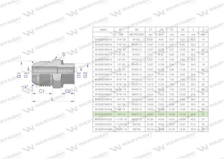 Przyłączka hydrauliczna BB 7/8"UNF (JIC) x M22x1.5 (XGE) Waryński ( sprzedawane po 2 )-62016