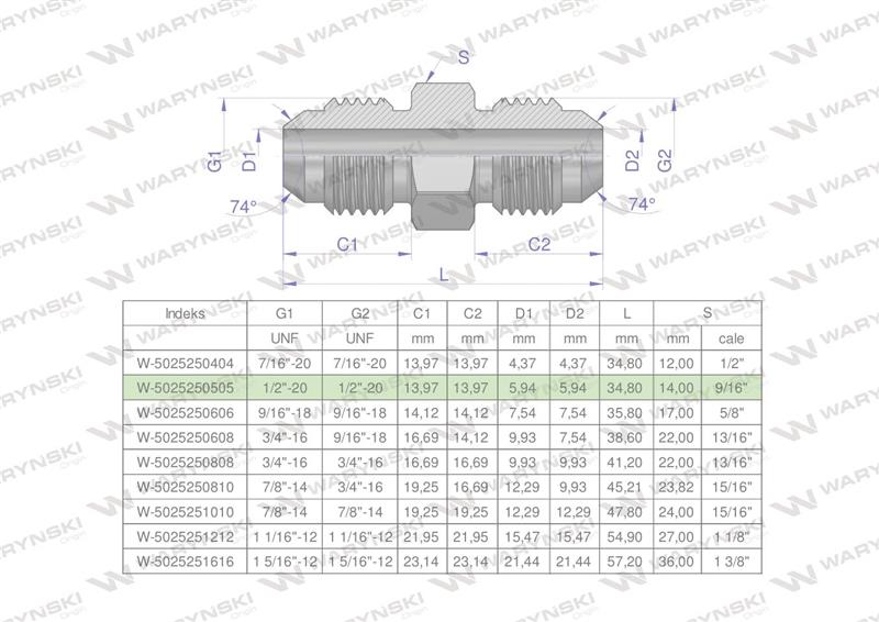 Złączka hydrauliczna calowa BB 1/2" UNF (JIC) Waryński ( sprzedawane po 2 )-61523