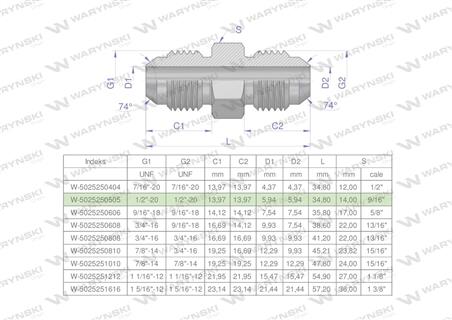 Złączka hydrauliczna calowa BB 1/2" UNF (JIC) Waryński ( sprzedawane po 2 )-61523