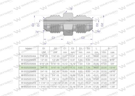 Złączka hydrauliczna redukcyjna calowa BB 9/16" x 3/4" UNF (JIC) Waryński ( sprzedawane po 2 )-62203
