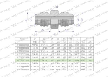 Złączka hydrauliczna redukcyjna calowa BB 7/8" x 3/4" UNF (JIC) Waryński ( sprzedawane po 2 )-62209