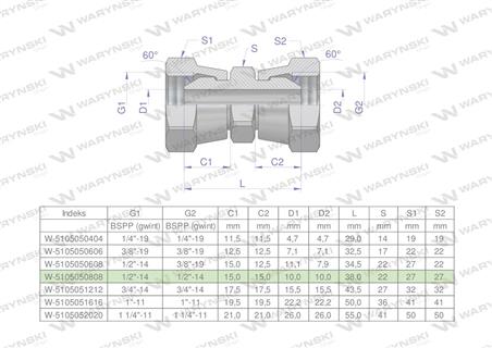 Złączka hydrauliczna calowa AA 1/2" BSP Waryński ( sprzedawane po 2 )-60350
