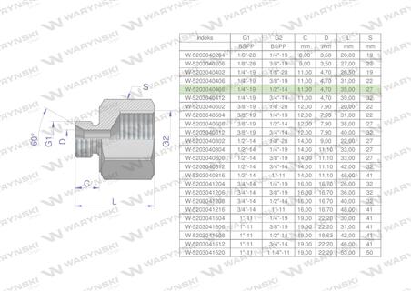 Tulejka różnicowa hydrauliczna calowa AB 1/4"GZ x 1/2"GW BSP Waryński ( sprzedawane po 2 )-60848