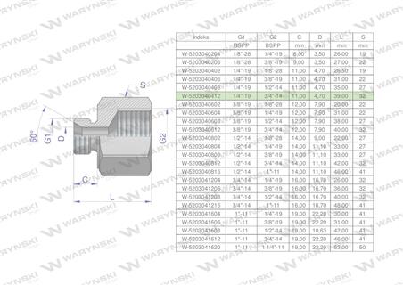 Tulejka różnicowa hydrauliczna calowa AB 1/4"GZ x 3/4"GW BSP Waryński ( sprzedawane po 2 )-60854