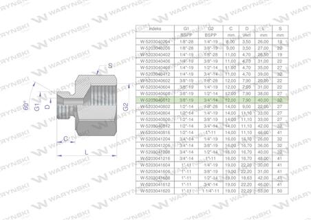 Tulejka różnicowa hydrauliczna calowa AB 3/8"GZ x 3/4"GW BSP Waryński ( sprzedawane po 2 )-60878