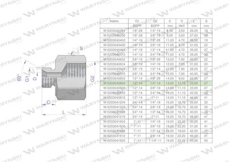 Tulejka różnicowa hydrauliczna calowa AB 1/2"GZ x 1/4"GW BSP Waryński ( sprzedawane po 2 )-60890