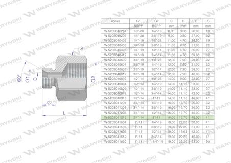 Tulejka różnicowa hydrauliczna calowa AB 3/4"GZ x 1"GW BSP Waryński-60931