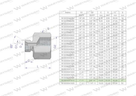 Tulejka różnicowa hydrauliczna calowa AB 1"GZ x 3/4"GW BSP Waryński-60955