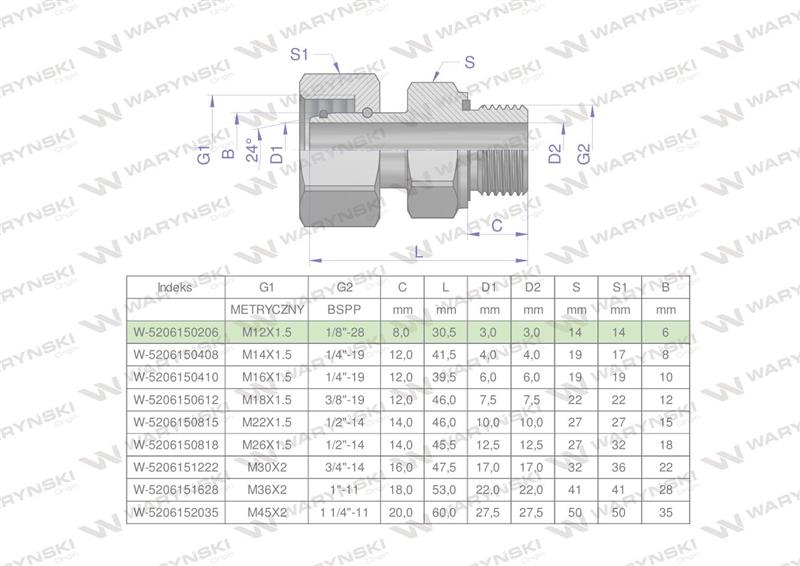 Przyłączka hydrauliczna AB (EVGE) M12x1.5 06L x 1/8" BSP ED Waryński ( sprzedawane po 2 )-60527