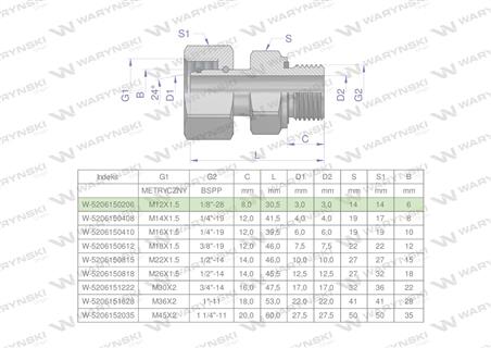 Przyłączka hydrauliczna AB (EVGE) M12x1.5 06L x 1/8" BSP ED Waryński ( sprzedawane po 2 )-60527
