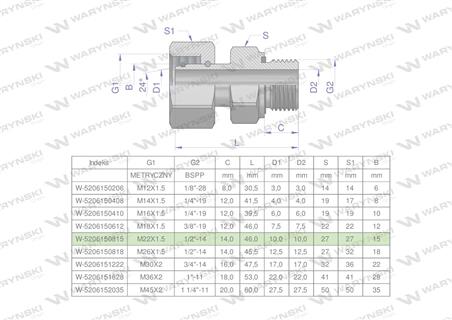 Przyłączka hydrauliczna AB (EVGE) M22x1.5 15L x 1/2" BSP ED Waryński ( sprzedawane po 2 )-60551