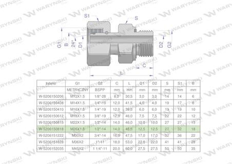 Przyłączka hydrauliczna AB (EVGE) M26x1.5 18L x 1/2" BSP ED Waryński-60557