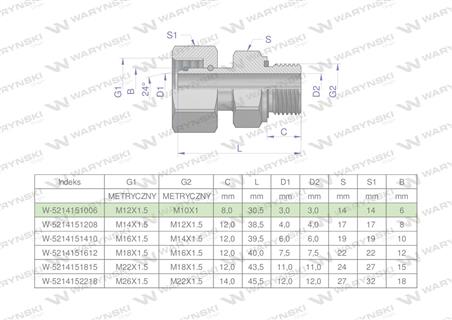 Przyłączka hydrauliczna metryczna AB (EVGE) M12x1.5 06L x M10x1 ED Waryński ( sprzedawane po 2 )-60492