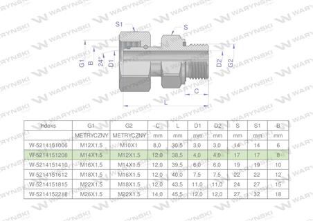 Przyłączka hydrauliczna metryczna AB (EVGE) M14x1.5 08L x M12x1.5 ED Waryński ( sprzedawane po 2 )-60497