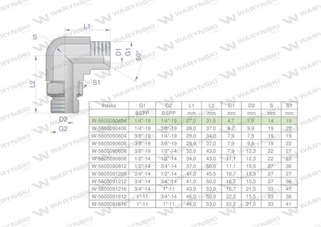 Kolanko hydrauliczne nastawne calowe BB 1/4" x 1/4" BSP z regulacją Waryński-62578