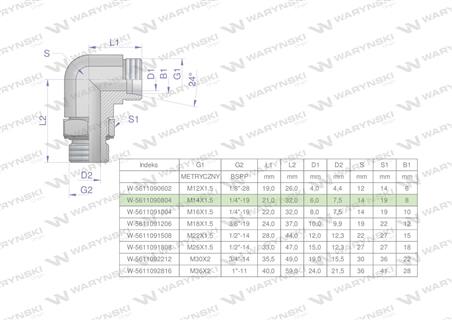 Kolanko hydrauliczne nastawne BB M14x1.5 08L x 1/4"BSP z regulacją Waryński-60208