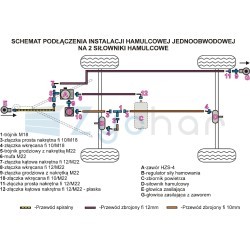 Single-circuit pneumatic braking system with two cylinders