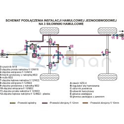 Single-circuit pneumatic braking system with three cylinders