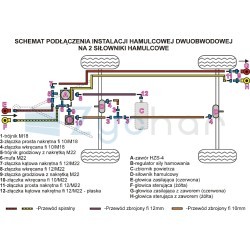 Dual-circuit pneumatic braking system with two cylinders