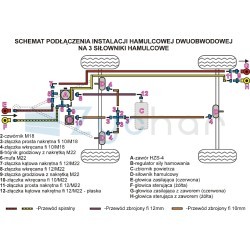 Dual-circuit pneumatic braking system with three cylinders
