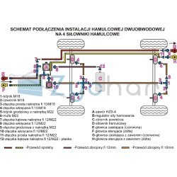 Dual-circuit pneumatic braking system with four cylinders