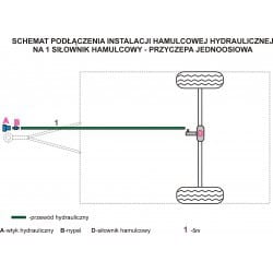 Instalacja hamulcowa hydrauliczna 1 oś/1 siłownik