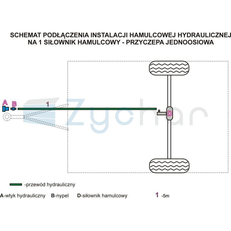 Instalacja hamulcowa hydrauliczna 1 oś1 siłownik