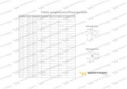 Przyłączka hydrauliczna BB 7/8"UNF (JIC) x M22x1.5 (XGE) Waryński ( sprzedawane po 2 )-1227650