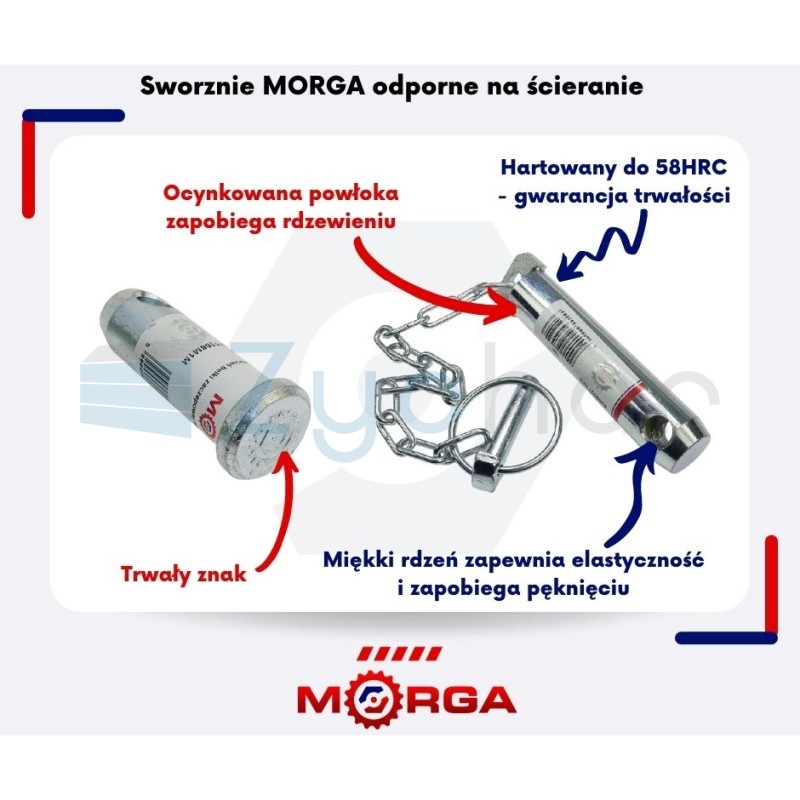 Sworzeń wieszaka ramy Ursus C-360 hartowany MORGA-347312742