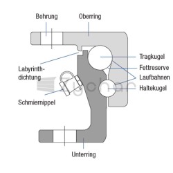 Kugellenkkranz DR 1200-26 - 218KLKDR4300010K-347737562